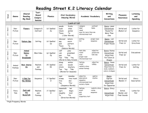 Kindergarten Literacy Calendar 2013-14 K.2