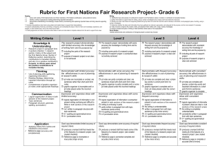 Rubric for First Nations Fair Research Project