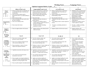 LCPS Second Grade Opinion Rubric