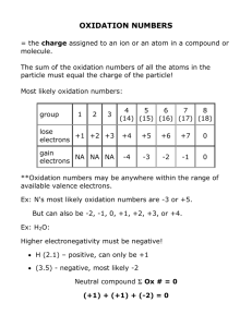 Oxidation Numbers Notes - New York Science Teacher