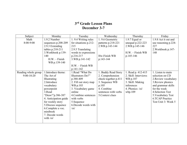 3rd Grade Lesson Plans