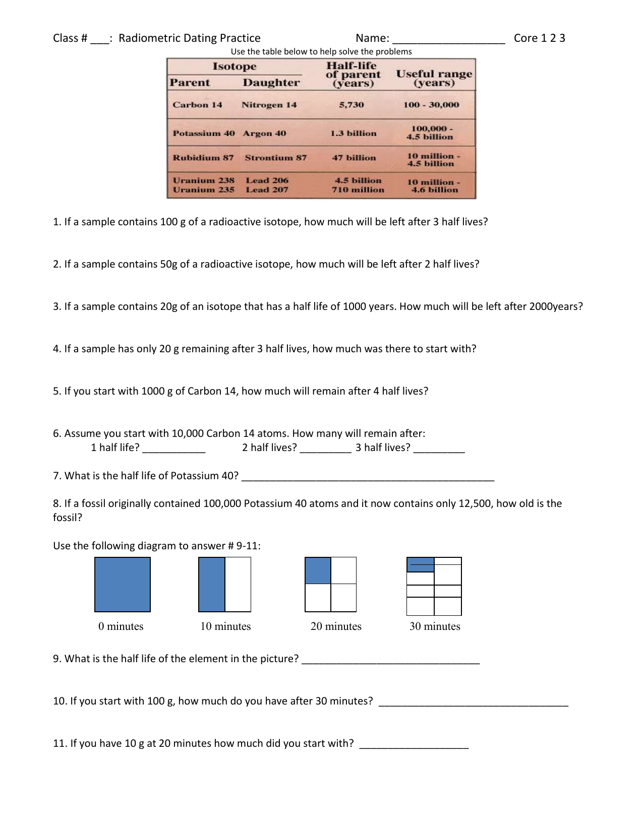 radiometric dating exercises