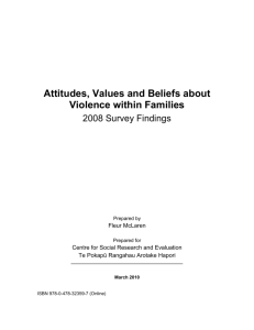 Attitudes Values and Beliefs about Violence within Families