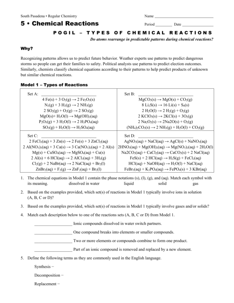  Types Of Chemical Reactions Pogil Answers 22 Relative Mass And The 