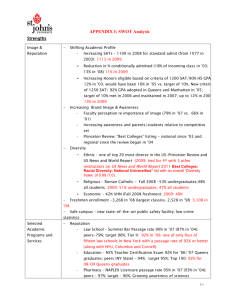 Appendix G: SWOT Analysis