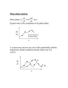 Taylor` series indicates how to approximate a system