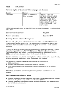 Review of English for Speakers of Other Languages unit