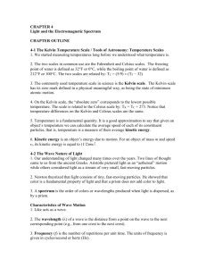 Chapter 4: Light and the Electromagnetic Spectrum