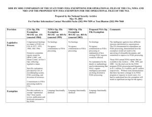 Provision - National Security Archive