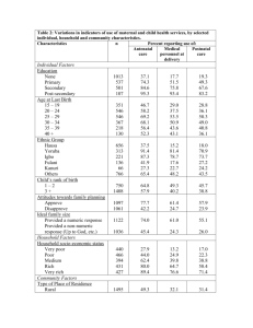 Table 1: Variations in indicators of use of maternal