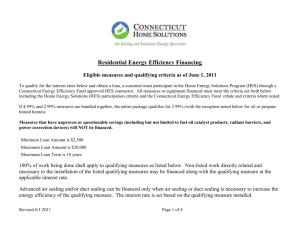 Residential Energy Efficiency Financing Eligible measures June 1