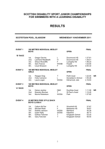 Junior Swimming Results LD - Scottish Disability Sport