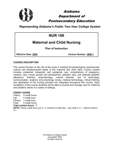 NUR106 Maternal and Child Nursing POI