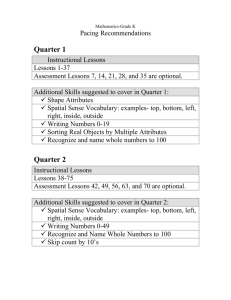K math pacing - School District of Fort Atkinson