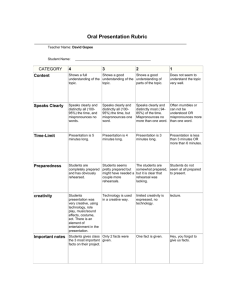 Oral Presentation Rubric : Seven wonders of the ancient world