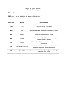 Prefixes and Suffixes Meanings