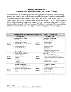 Comprehensive Language and Literacy Framework - Literacy