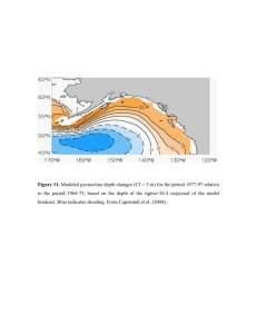 Long-Term Variability in the North Pacific as Indicated by a Coupled