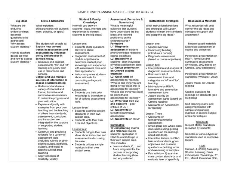 example-unit-planning-matrix