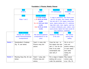 Reception Phonics Session Weekly Planner