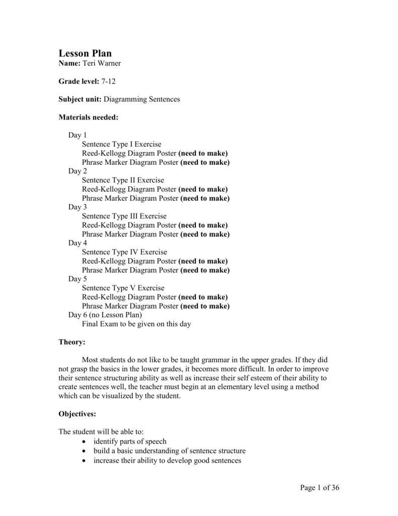 sentence-diagramming-lesson-plan