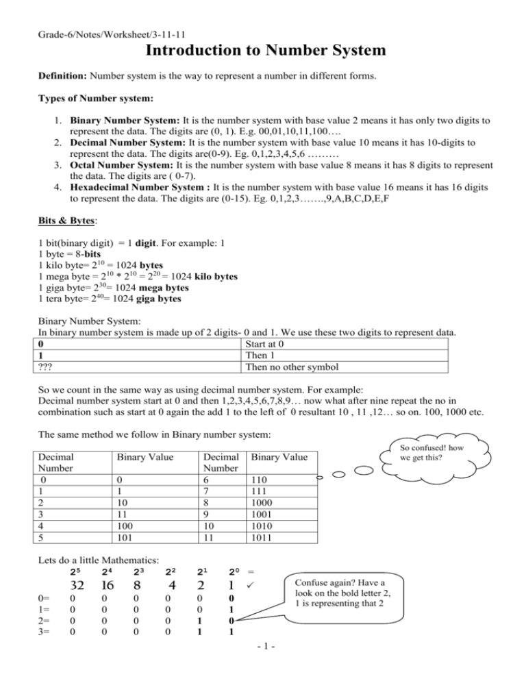number system assignment