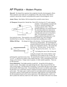 Modern Physics