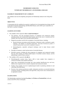 eligibility requirements of candidate