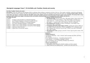 Aboriginal Languages Years 7–10 Life Skills unit: Families, friends