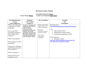 HCHS Curriculum Mapping - Harrison County Schools