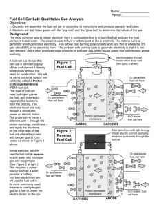 Fuel Cell Car Lab: Qualitative Gas Analysis