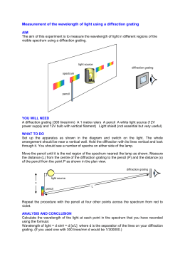 light diffraction sheet