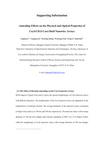 Supporting Information Annealing Effects on the Physical and