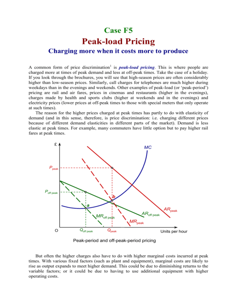 peak-load-pricing