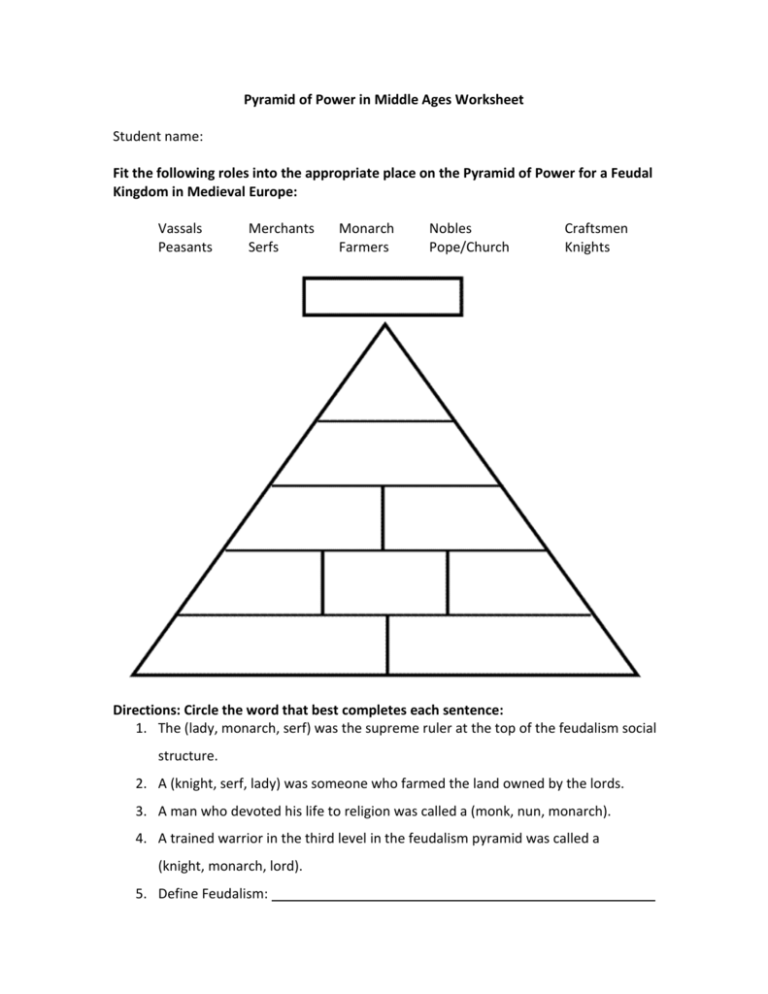 feudalism in the middle ages worksheet