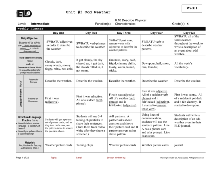 grade-level-teams-plan-collaboratively-to-identify