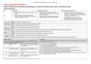 91566 Sample Assessment Schedule