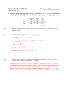 Midterm2_2013_s - Crop and Soil Science