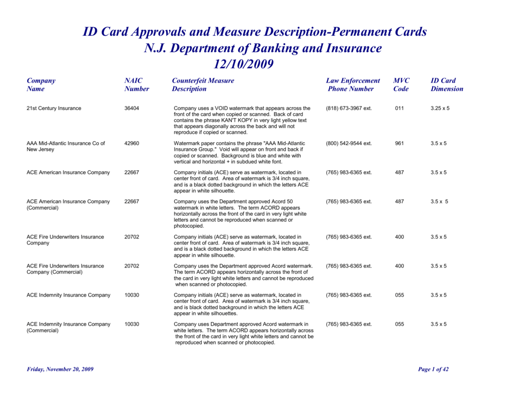 Updated NJ Insurance Company Codes in NJ Insurance Code