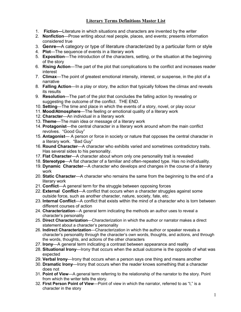 List Of Literary Terms And Definitions Pdf