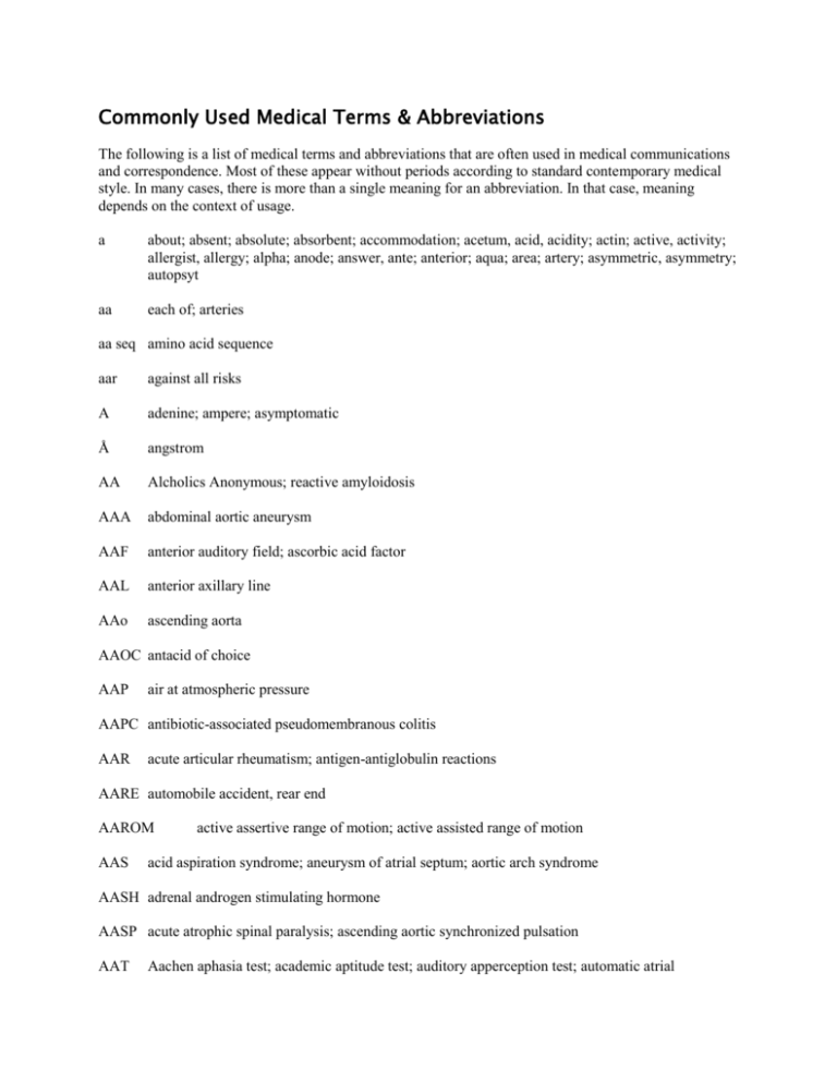 common-medical-abbreviations