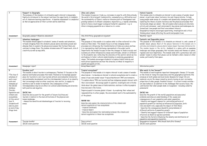 Geography Curriculum Overview KS3
