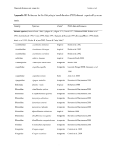 Online Appendix B: Reference list for fish pelagic larval