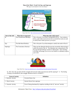 Id Ego Superego Lord Of The Flies Essay Outline