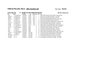 Social Class Results