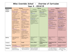 Year 4 Curriculum Map 2014-2015 - Miles Coverdale Primary School