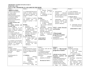 CHEMISTRY COURSE OUTLINE-YEAR 11