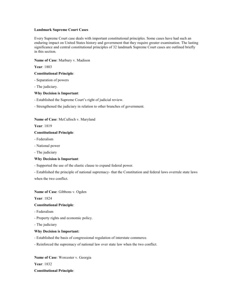 landmark-supreme-court-cases