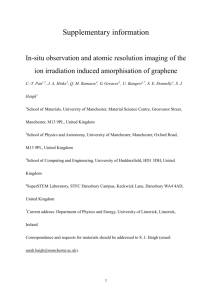 Supplementary information In-situ observation and atomic resolution