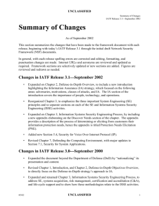Summary of Changes